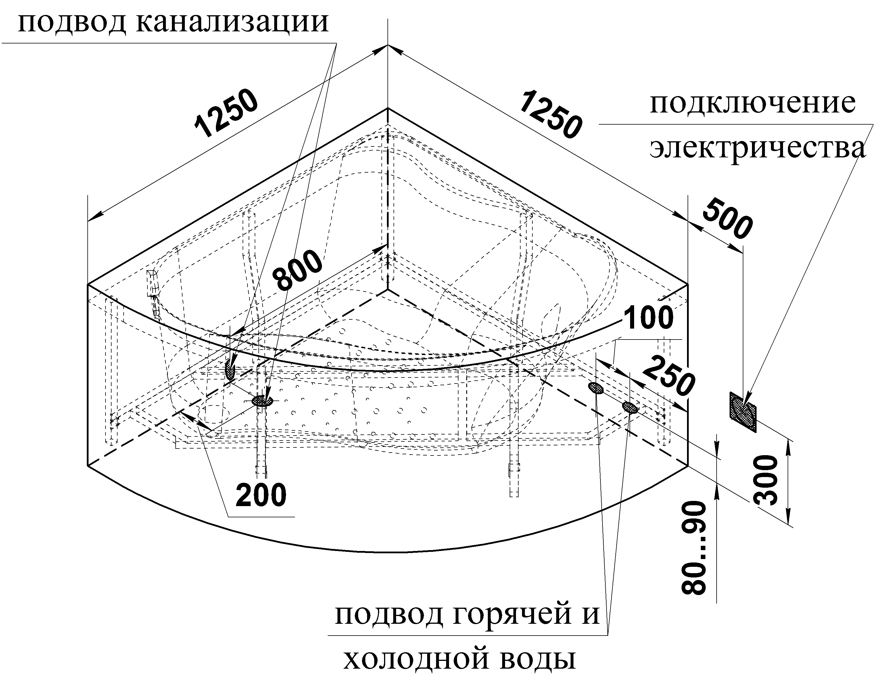 Акриловая ванна Radomir Альтея 125х125 купить в Москве Радомир-Мск.Ру